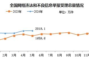 开云官网手机登录入口截图2